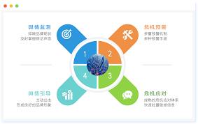 深圳超大城市社会治理智慧化